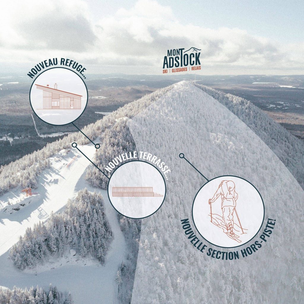 Développement-du-sommet - Zone.Ski